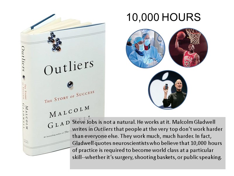 10,000 HOURS Steve Jobs is not a natural. He works at it. Malcolm Gladwell